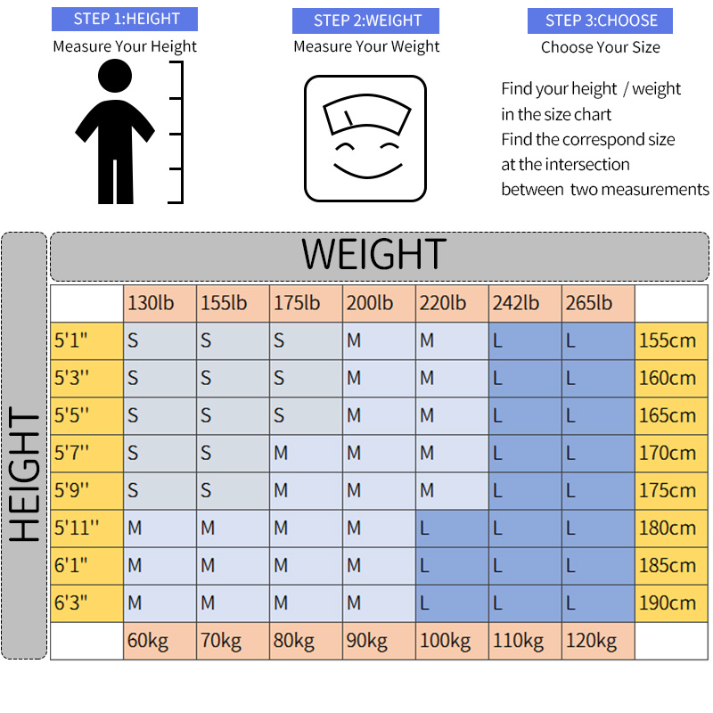 Mężczyźni Shapewear kompresji  – Crossfit Weight Vest recenzja i cena